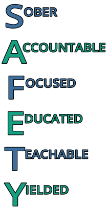 graphic representing City Gate's SAFETY self study